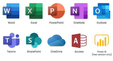 摧腐靈|Microsoft PowerPoint